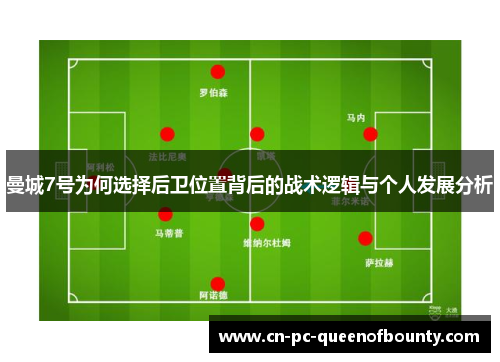 曼城7号为何选择后卫位置背后的战术逻辑与个人发展分析