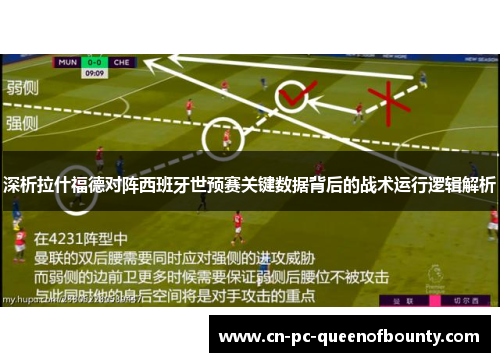 深析拉什福德对阵西班牙世预赛关键数据背后的战术运行逻辑解析 深析拉什福德对阵西班牙世预赛关键数据背后的战术运行逻辑解析
