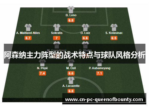 阿森纳主力阵型的战术特点与球队风格分析