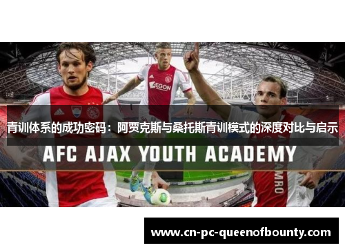 青训体系的成功密码：阿贾克斯与桑托斯青训模式的深度对比与启示