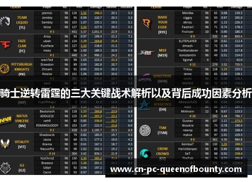 骑士逆转雷霆的三大关键战术解析以及背后成功因素分析