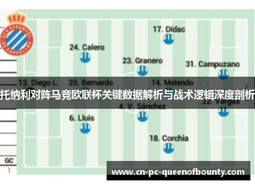 托纳利对阵马竞欧联杯关键数据解析与战术逻辑深度剖析 托纳利对阵马竞欧联杯关键数据解析与战术逻辑深度剖析